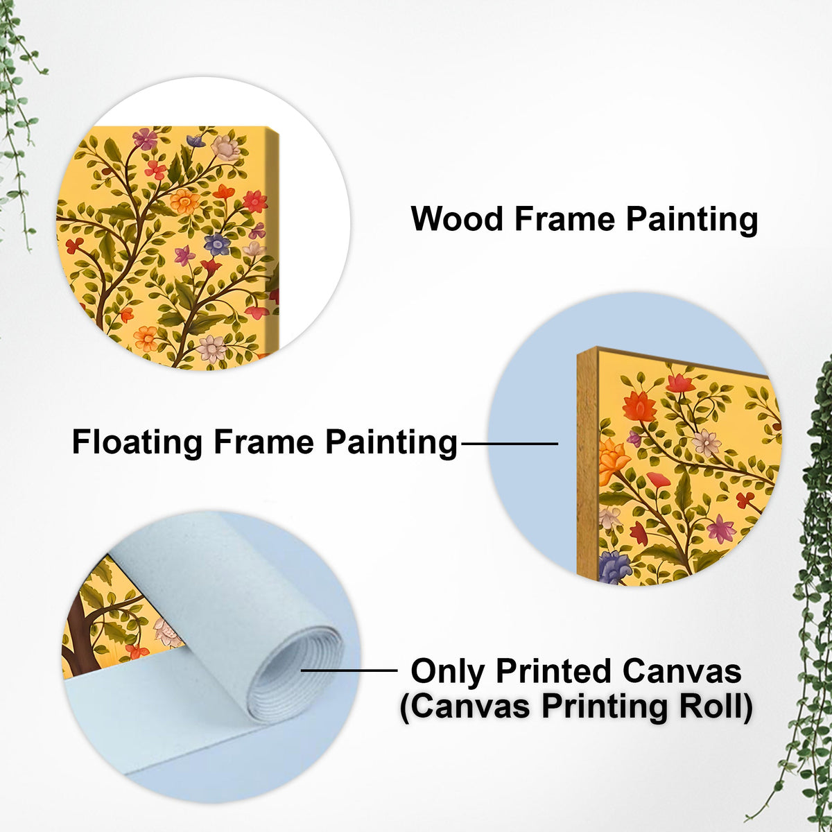Colorful Floral Tree Canvas Wall Painting | Nature Inspired Home Decor