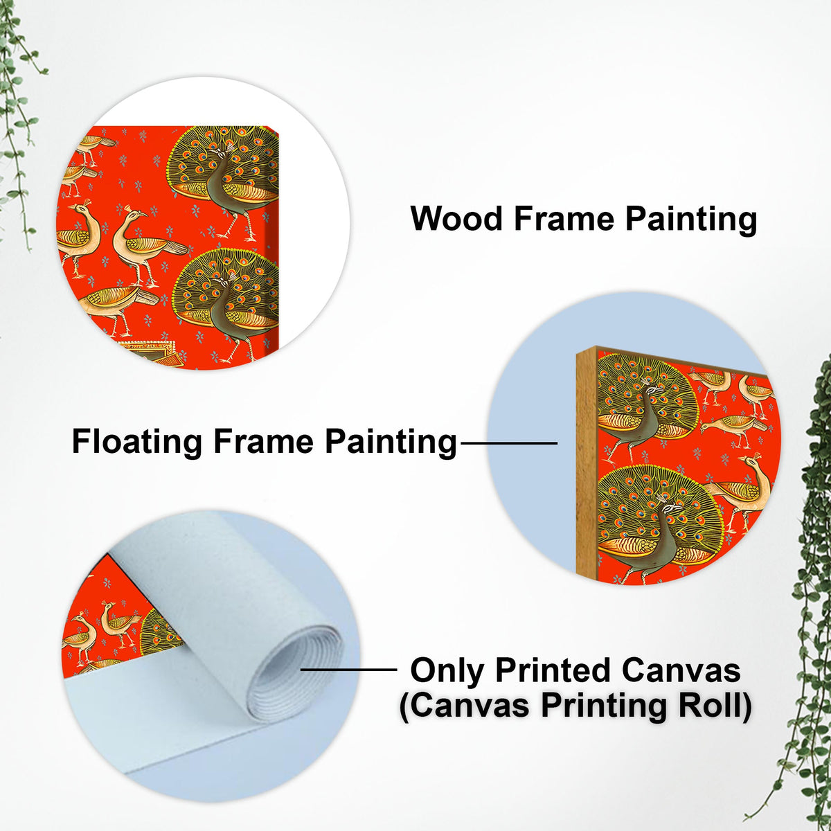 Shreenathji Pichwai Canvas Painting with Peacock | Traditional Wall Art